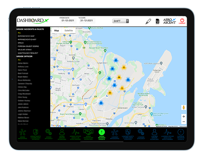 AeroAscent Dashboard